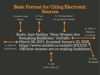 Chicago Formatting Style