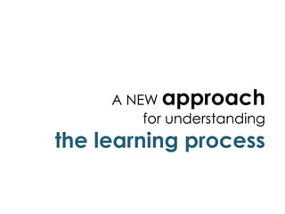 A NEW approach
for understanding

the learning process

 