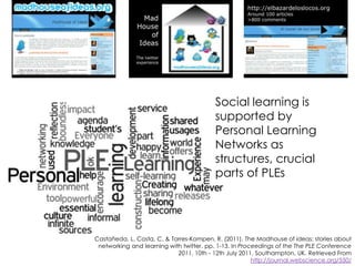 Social learning is
supported by
Personal Learning
Networks as
structures, crucial
parts of PLEs

Castañeda, L. Costa, C. & Torres-Kompen, R. (2011). The Madhouse of ideas: stories about
networking and learning with twitter. pp. 1-13. In Proceedings of the The PLE Conference
2011, 10th - 12th July 2011, Southampton, UK. Retrieved From
http://journal.webscience.org/550/

 