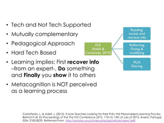 General Analys

3 basic learning co
• Tech and Not Tech Supported
• Mutually complementary
• Pedagogical Approach
• Hard Tech Based

• Learning implies: First recover info
–from an expert-, Do something
and Finally you show it to others
• Metacognition is NOT perceived
as a learning process

Castañeda, L. & Adell, J. (2012). Future Teachers Looking for their PLEs: the Personalized Learning Process
Behind it all. En Proceedings of the The PLE Conference 2012, 11th to 13th of July of 2012, Aveiro, Portugal.
ISSN: 2182-8229. Retrieved From http://revistas.ua.pt/index.php/ple/article/view/1440

 