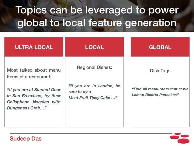 What Are Opentable Diners Talking About