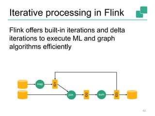 Iterative processing in Flink
Flink offers built-in iterations and delta
iterations to execute ML and graph
algorithms efficiently
42
map
join sum
ID1
ID2
ID3
 