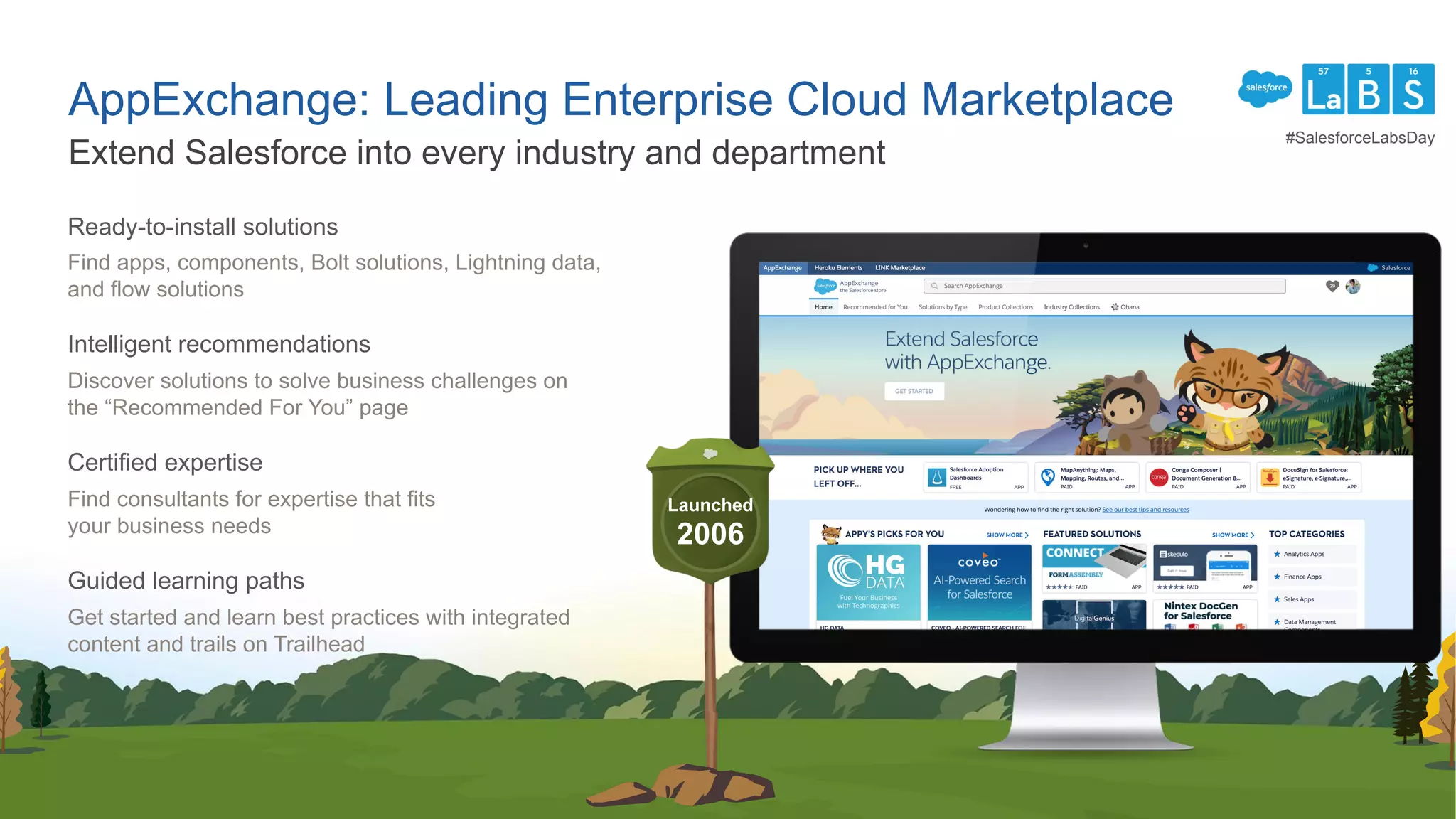 Ready-to-install solutions
Find apps, components, Bolt solutions, Lightning data,
and flow solutions
Intelligent recommendations
Discover solutions to solve business challenges on
the “Recommended For You” page
Certified expertise
Find consultants for expertise that fits
your business needs
Guided learning paths
Get started and learn best practices with integrated
content and trails on Trailhead
Extend Salesforce into every industry and department
AppExchange: Leading Enterprise Cloud Marketplace
Launched
2006
#SalesforceLabsDay
 