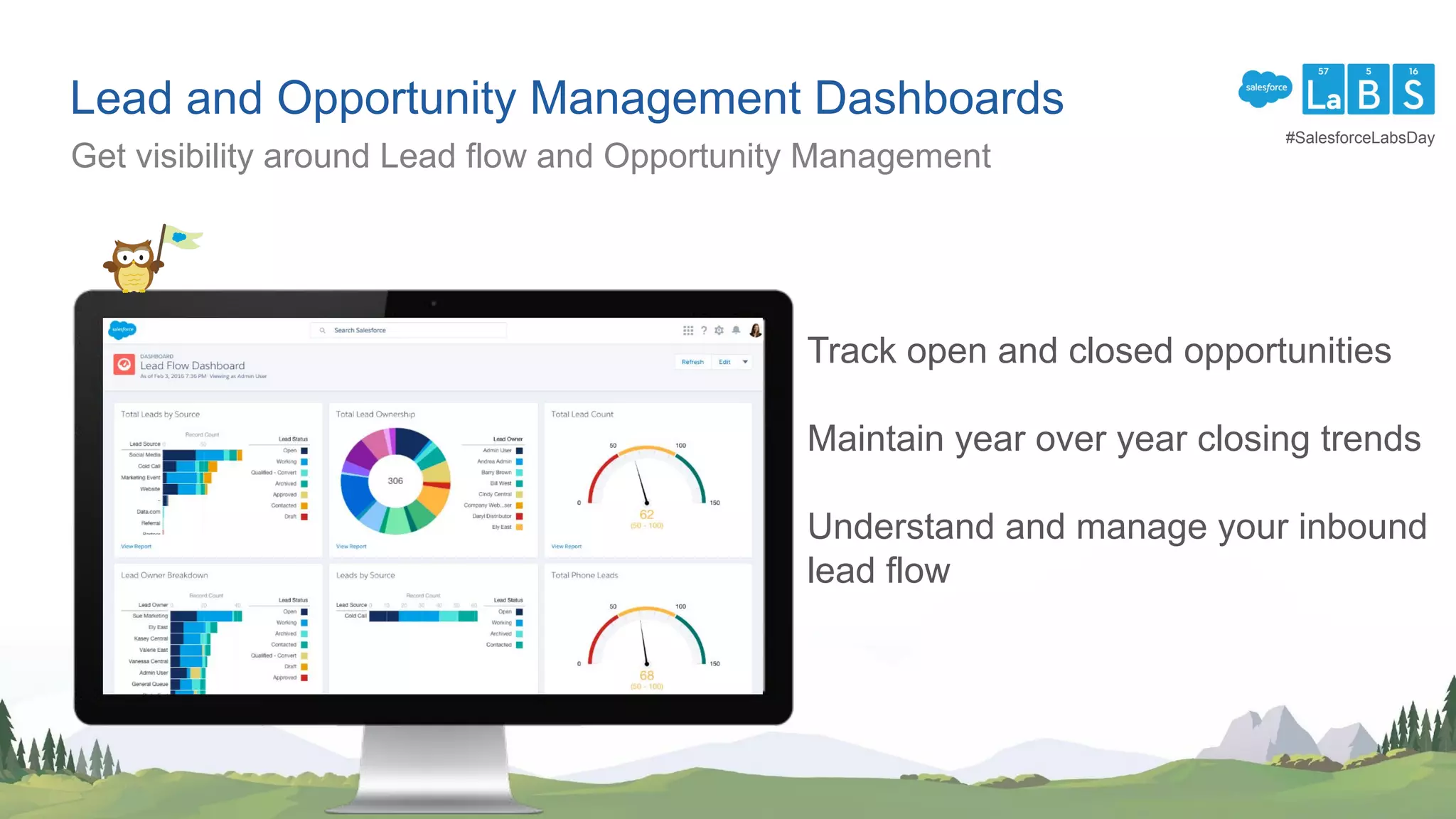 Lead and Opportunity Management Dashboards
Get visibility around Lead flow and Opportunity Management
Track open and closed opportunities
Maintain year over year closing trends
Understand and manage your inbound
lead flow
#SalesforceLabsDay
 