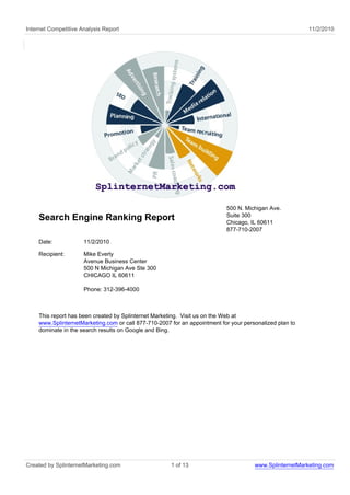 Internet Competitive Analysis Report 11/2/2010
Search Engine Ranking Report
500 N. Michigan Ave.
Suite 300
Chicago, IL 60611
877-710-2007
Date: 11/2/2010
Recipient: Mike Everly
Avenue Business Center
500 N Michigan Ave Ste 300
CHICAGO IL 60611
Phone: 312-396-4000
This report has been created by Splinternet Marketing. Visit us on the Web at
www.SplinternetMarketing.com or call 877-710-2007 for an appointment for your personalized plan to
dominate in the search results on Google and Bing.
Created by SplinternetMarketing.com 1 of 13 www.SplinternetMarketing.com
 