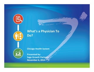 www.sage-growth.com
What’s	
  a	
  Physician	
  To	
  
Do?	
  
	
  
	
  
	
  
Chicago	
  Health	
  System	
  
	
  
Presented	
  by:	
  
Sage	
  Growth	
  Partners	
  
November	
  6,	
  2014	
  
 