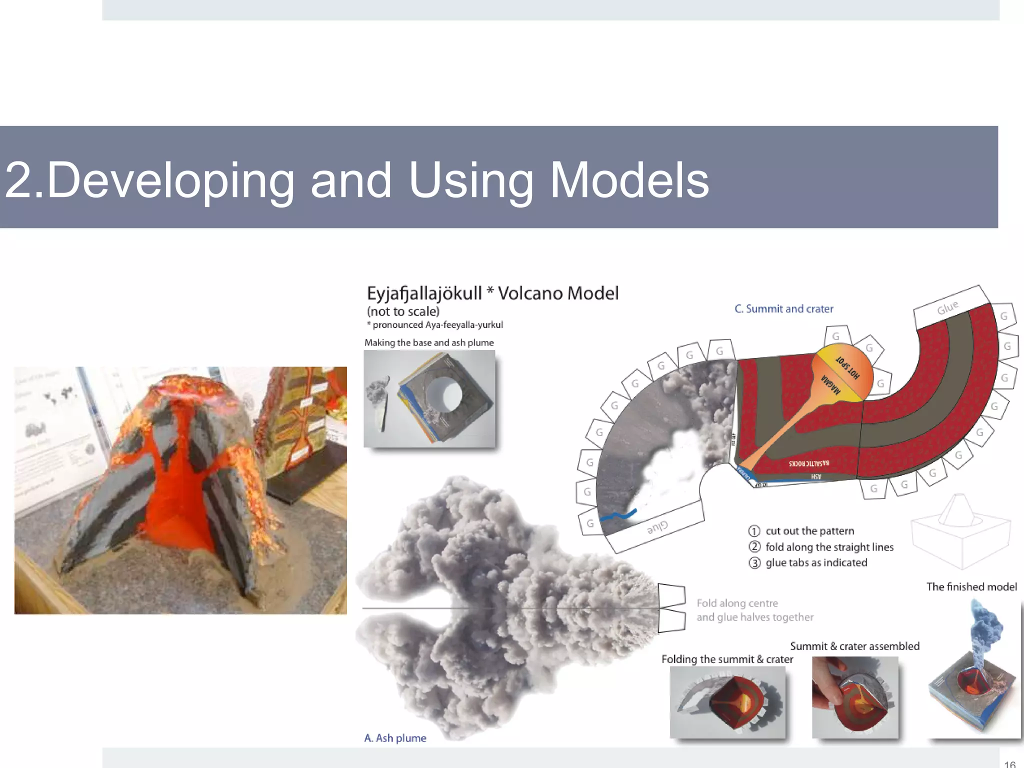 2.Developing and Using Models
 
