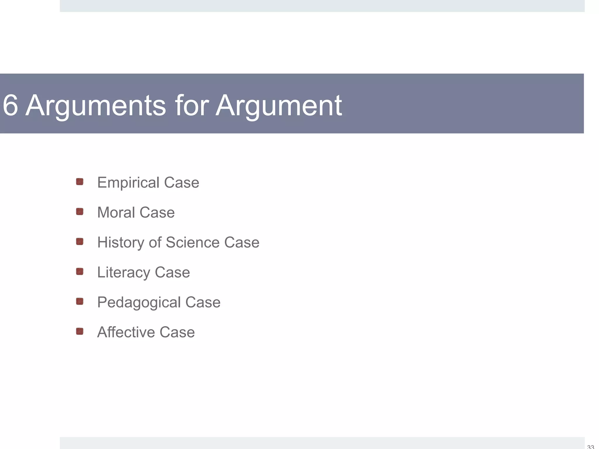 6 Arguments for Argument
Empirical Case
Moral Case
History of Science Case
Literacy Case
Pedagogical Case
Affective Case
 