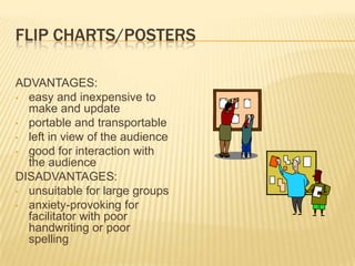 FLIP CHARTS/POSTERS

ADVANTAGES:
• easy and inexpensive to
  make and update
• portable and transportable
• left in view of the audience
• good for interaction with
  the audience
DISADVANTAGES:
• unsuitable for large groups
• anxiety-provoking for
  facilitator with poor
  handwriting or poor
  spelling
 