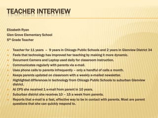 TEACHER INTERVIEW

Elizabeth Ryan
Glen Grove Elementary School
5th Grade Teacher

   Teacher for 11 years – 9 years in Chicago Public Schools and 2 years in Glenview District 34
   Feels that technology has improved her teaching by making it more dynamic.
   Document Camera and Laptop used daily for classroom instruction.
   Communicates regularly with parents via e-mail.
   Uses phone calls to parents infrequently – only a handful of calls a month.
   Keeps parents updated on classroom with a weekly e-mailed newsletter.
   Highlighted differences in technology from Chicago Public Schools to suburban Glenview
    district.
   At CPS she received 1 e-mail from parent in 10 years.
   Suburban district she receives 10 – 15 a week from parents.
   Reports that e-mail is a fast, effective way to be in contact with parents. Most are parent
    questions that she can quickly respond to.
 