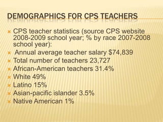 DEMOGRAPHICS FOR CPS TEACHERS
 CPS teacher statistics (source CPS website
  2008-2009 school year; % by race 2007-2008
  school year):
 Annual average teacher salary $74,839
 Total number of teachers 23,727
 African-American teachers 31.4%
 White 49%
 Latino 15%
 Asian-pacific islander 3.5%
 Native American 1%
 