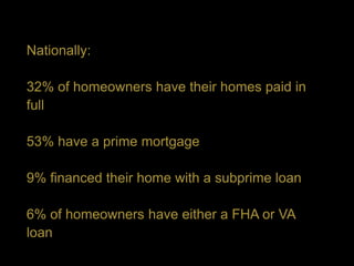 Nationally:

32% of homeowners have their homes paid in
full

53% have a prime mortgage

9% financed their home with a subprime loan

6% of homeowners have either a FHA or VA
loan
 