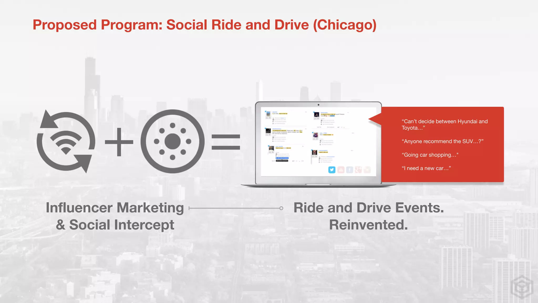 Proposed Program: Social Ride and Drive (Chicago)
+
“Can’t decide between Hyundai and
Toyota…”  
“Anyone recommend the SUV…?”  
“Going car shopping…"  
“I need a new car…” 

=
Ride and Drive Events.
Reinvented.
Influencer Marketing
& Social Intercept
 
