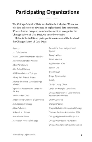 7
Participating Organizations
The Chicago School of Data was built to be inclusive. We are not
just data collectors or advanced or sophisticated data consumers.
We cared about everyone, so when it came time to organize the
Chicago School of Data Days, we invited everybody.
Below is the full list of participants in our scan of the field and
the Chicago School of Data Days:
Participating Organizations
#33cc77:
741 Collaborative
Access Community Health Network
Active Transportation Alliance
Adler Planetarium
After School Matters
AIDS Foundation of Chicago
Albany Park Theater Project
Alliance for Illinois Manufacturing/
NORBIC
Alphonsus Academy and Center for
the Arts
American Red Cross
Andersonville Chamber of Commerce
Archdiocese of Chicago
ARkay Solutions
ArtReach at Lillstreet
Arts Alliance Illinois
Association House of Chicago
Back of the Yards Neighborhood
Council
Baxley’s Village
Bethel New Life
Big Shoulders Fund
Bottom Line
Breakthrough
Bridge Communities
BUILD
Catalyst Group Global
Center on Wrongful Convictions
Chicago Federation of Labor Workers
Assistance Committee
CHANGE Illinois
Changing Worlds
Chapin Hall at the University of Chicago
Chatham Business Association, SBDI
Chicago Appleseed Fund for Justice
Chicago Architecture Foundation
Chicago Arts Partnerships in Education
 