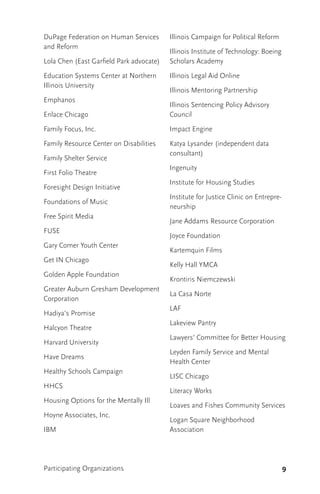 9Participating Organizations
DuPage Federation on Human Services
and Reform
Lola Chen (East Garfield Park advocate)
Education Systems Center at Northern
Illinois University
Emphanos
Enlace Chicago
Family Focus, Inc.
Family Resource Center on Disabilities
Family Shelter Service
First Folio Theatre
Foresight Design Initiative
Foundations of Music
Free Spirit Media
FUSE
Gary Comer Youth Center
Get IN Chicago
Golden Apple Foundation
Greater Auburn Gresham Development
Corporation
Hadiya’s Promise
Halcyon Theatre
Harvard University
Have Dreams
Healthy Schools Campaign
HHCS
Housing Options for the Mentally Ill
Hoyne Associates, Inc.
IBM
Illinois Campaign for Political Reform
Illinois Institute of Technology: Boeing
Scholars Academy
Illinois Legal Aid Online
Illinois Mentoring Partnership
Illinois Sentencing Policy Advisory
Council
Impact Engine
Katya Lysander (independent data
consultant)
Ingenuity
Institute for Housing Studies
Institute for Justice Clinic on Entrepre-
neurship
Jane Addams Resource Corporation
Joyce Foundation
Kartemquin Films
Kelly Hall YMCA
Krontiris Niemczewski
La Casa Norte
LAF
Lakeview Pantry
Lawyers’ Committee for Better Housing
Leyden Family Service and Mental
Health Center
LISC Chicago
Literacy Works
Loaves and Fishes Community Services
Logan Square Neighborhood
Association
 