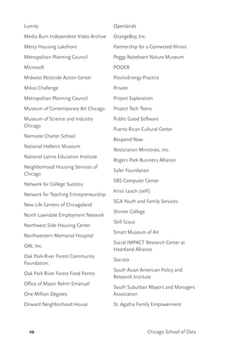 10 Chicago School of Data
Lumity
Media Burn Independent Video Archive
Mercy Housing Lakefront
Metropolitan Planning Council
Microsoft
Midwest Pesticide Action Center
Mikva Challenge
Metropolitan Planning Council
Museum of Contemporary Art Chicago
Museum of Science and Industry
Chicago
Namaste Charter School
National Hellenic Museum
National Latino Education Institute
Neighborhood Housing Services of
Chicago
Network for College Success
Network for Teaching Entrepreneurship
New Life Centers of Chicagoland
North Lawndale Employment Network
Northwest Side Housing Center
Northwestern Memorial Hospital
OAI, Inc.
Oak Park-River Forest Community
Foundation:
Oak Park River Forest Food Pantry
Office of Mayor Rahm Emanuel
One Million Degrees
Onward Neighborhood House
Openlands
OrangeBoy, Inc.
Partnership for a Connected Illinois
Peggy Notebaert Nature Museum
PODER
PositivEnergy Practice
Private
Project Exploration
Project Tech Teens
Public Good Software
Puerto Rican Cultural Center
Respond Now
Restoration Ministries, Inc.
Rogers Park Business Alliance
Safer Foundation
SBS Computer Center
Kristi Leach (self)
SGA Youth and Family Services
Shimer College
Skill Scout
Smart Museum of Art
Social IMPACT Research Center at
Heartland Alliance
Socrata
South Asian American Policy and
Research Institute
South Suburban Mayors and Managers
Association
St. Agatha Family Empowerment
 