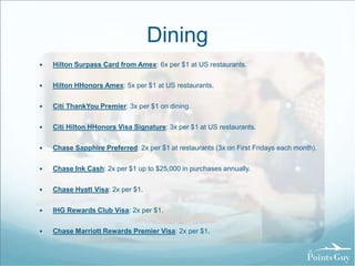 Dining 
 Hilton Surpass Card from Amex: 6x per $1 at US restaurants. 
 Hilton HHonors Amex: 5x per $1 at US restaurants. 
 Citi ThankYou Premier: 3x per $1 on dining. 
 Citi Hilton HHonors Visa Signature: 3x per $1 at US restaurants. 
 Chase Sapphire Preferred: 2x per $1 at restaurants (3x on First Fridays each month). 
 Chase Ink Cash: 2x per $1 up to $25,000 in purchases annually. 
 Chase Hyatt Visa: 2x per $1. 
 IHG Rewards Club Visa: 2x per $1. 
 Chase Marriott Rewards Premier Visa: 2x per $1. 
 