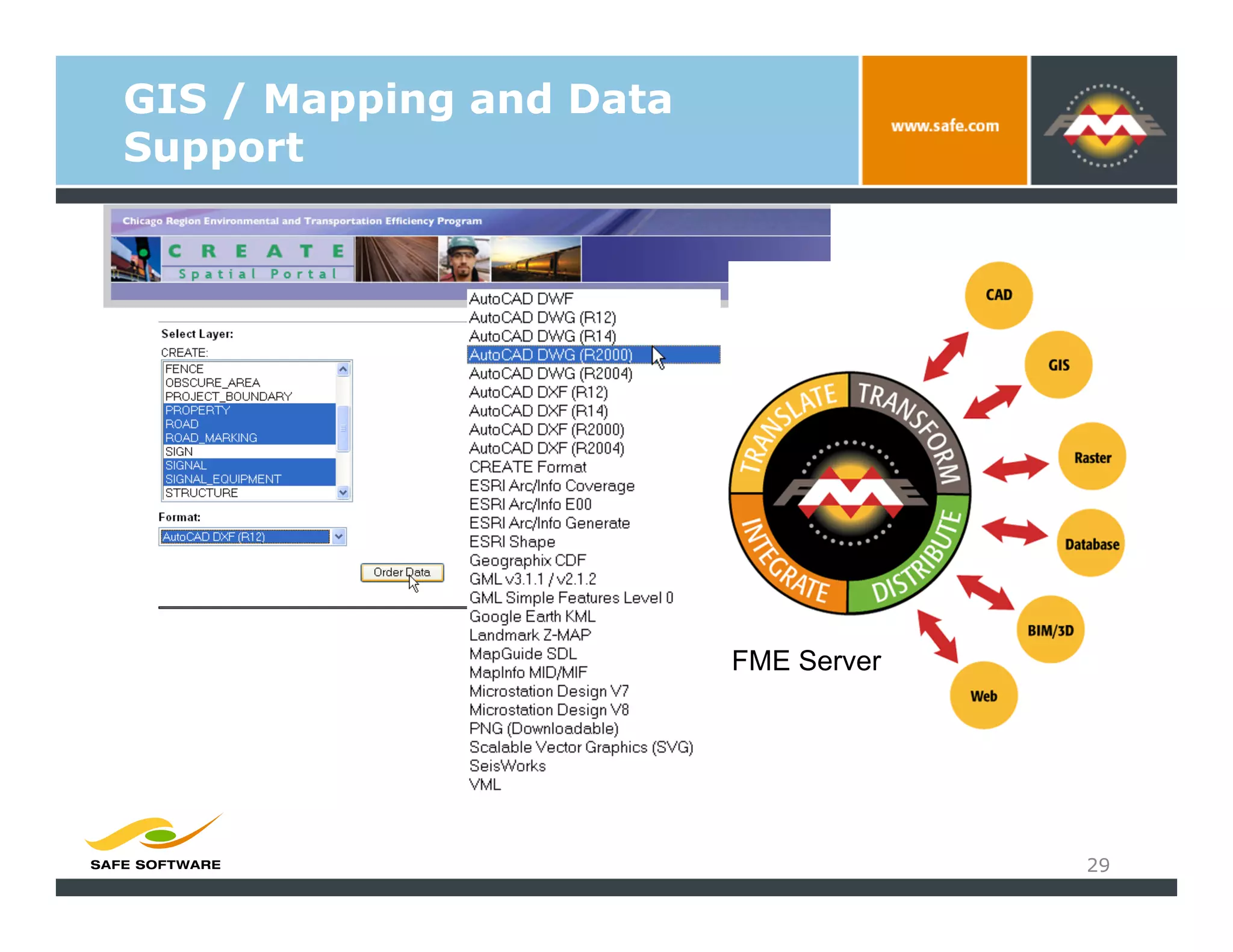 GIS / Mapping and Data
Support




                         FME Server




                                      29
 