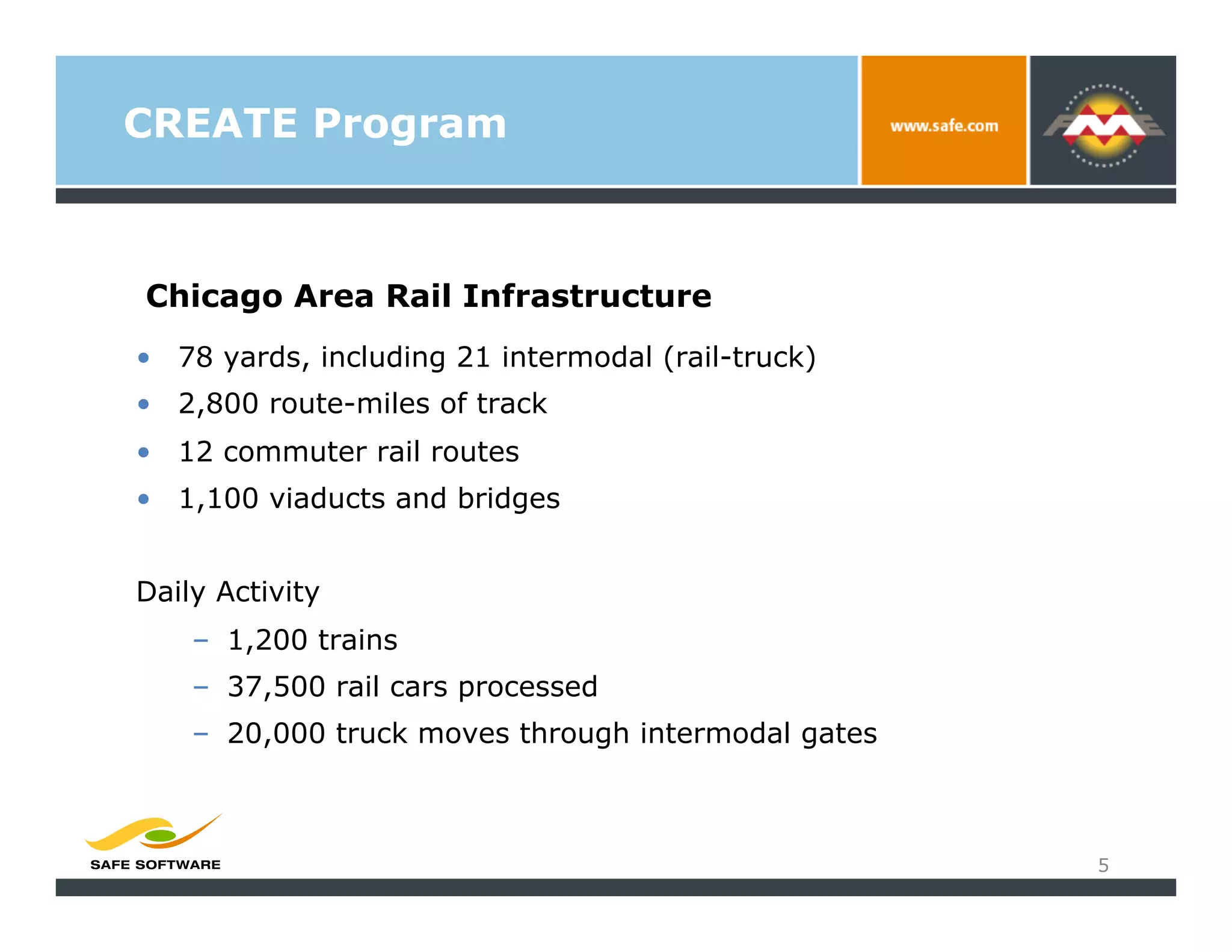 CREATE Program



Chicago Area Rail Infrastructure
•  78 yards, including 21 intermodal (rail-truck)
•  2,800 route-miles of track
•  12 commuter rail routes
•  1,100 viaducts and bridges


Daily Activity
    –  1,200 trains
    –  37,500 rail cars processed
    –  20,000 truck moves through intermodal gates



                                                     5
 