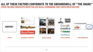 !10
ALL OF THESE FACTORS CONTRIBUTE TO THE GROUNDSWELL OF “THE SHAKE”
THESE FACTORS CONSTITUTE MOTIFS WE SEE IN ALL PHENOMENA THAT CATCH ON IN CULTURE
THEMATIC ITERATION PUBLIC PROGRESS BARFERTILE CONDITIONS
CONTENT
THE IDEA
CREDENCE
APPROPRIATE “MESSENGER”
 