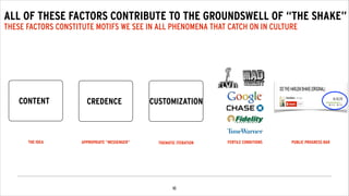 !10
ALL OF THESE FACTORS CONTRIBUTE TO THE GROUNDSWELL OF “THE SHAKE”
THESE FACTORS CONSTITUTE MOTIFS WE SEE IN ALL PHENOMENA THAT CATCH ON IN CULTURE
PUBLIC PROGRESS BAR
CONTENT
THE IDEA
CREDENCE
APPROPRIATE “MESSENGER”
CUSTOMIZATION
THEMATIC ITERATION
CO-INCENTIVES
FERTILE CONDITIONS
 