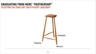EXPLOITING CO-INCENTIVES
CO-INCENTIVES
!24
PERSONALLY INVESTED
SETS THE TABLE
NETFLIX + DAVID FINCHER + BEAU WILLIMON: HOUSE OF CARDS
 