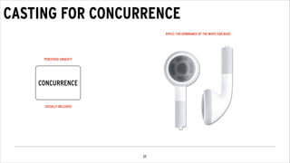 CASTING FOR CONCURRENCE
CONCURRENCE
!27
SOCIALLY INCLUDED
PERCEIVED UBIQUITY
BEATS BY DRE: THE EMERGENCE OF THE OVER-EAR HEADPHONES
 