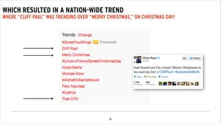 !33
CUSTOMIZE
INVITED TO PARTICIPATE
CONTENT
AUDIENCE AT THE CENTER
CREDENCE
SOURCE THEY TRUST
CO-INCENTIVE
PERSONALLY INVESTED
CONCURRENCE
SOCIALLY INCLUDED
ALL OF WHICH IMPACTS CULTURAL CONTAGION
APPLYING HUMAN BEHAVIOR TO THE RECIPE OF THE COOKBOOK
 