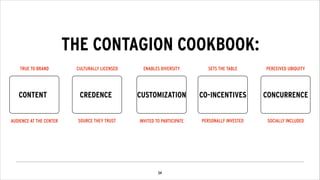 !36
1. CONTENT IS ONLY 1/5 OF THE RECIPE
 