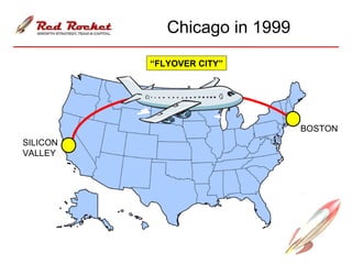 Chicago in 1999
SILICON
VALLEY
BOSTON
“FLYOVER CITY”
 