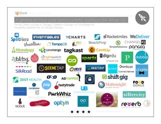 Startup Guide; Chicago

A glimpse at more great teams currently building in the Windy City
Pro-tip: Check out Built in Chicago, Crafted in Chicago, or Crunchbase for
frequently updated lists of Chicago startups.

 