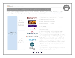 Startup Guide; Chicago

Where to learn (on getting a tech education in Chicago)
So you want to building something? Chicago has an abundance of places / resources to help you out at the
earliest stages – the following is our round-up broken down into phases: 1) Education 2) Ideation 3) Incubation

- Polsky Center for Entrepreneurship and Innovation
- Chicago Innovation Exchange

Tech in
traditional
centers of
education:

- Health, Technology, & Innovation
- Enterprise Works

- UI Labs

- ‘The Garage’
- Innovation Center
- Learn to code, design, and ship web apps at this
beginner-focused software school (ft. classes in: HTML/
CSS, JavaScript, Ruby, Visual design, UX design)

Education

“Where to learn”

- 10 week digital design school focused on UX, visual
design, and front-end development, (HTML/CSS/JS)

New
school
programs:

- ‘Career accelerator’ helping students gain the skills,
mindset, and network to success in startups (ft. tracks in
sales, technical marketing, web dev., product / design)
- ‘Full-time, 8-week iOS bootcamp to start careers as an
iOS developer
- ‘9-week intensive program teaching professional web
development using Ruby on Rails 

 