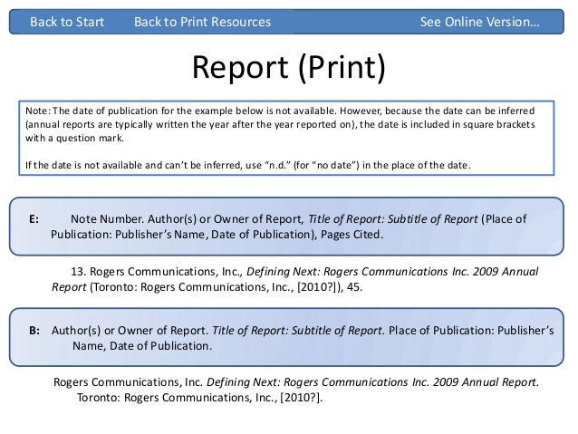 ppt citation