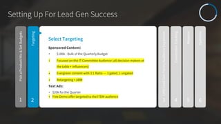 Masterclass: Exceed Your Demand Generation Goals [Chicago]
