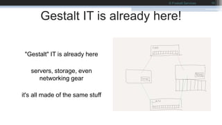 Gestalt IT is already here!
"Gestalt" IT is already here
servers, storage, even
networking gear
it's all made of the same ...