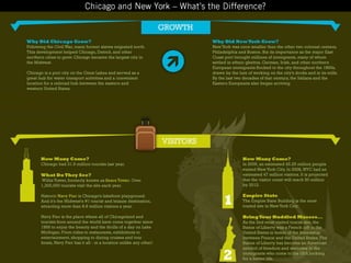Chicago vs New York - What is the difference?