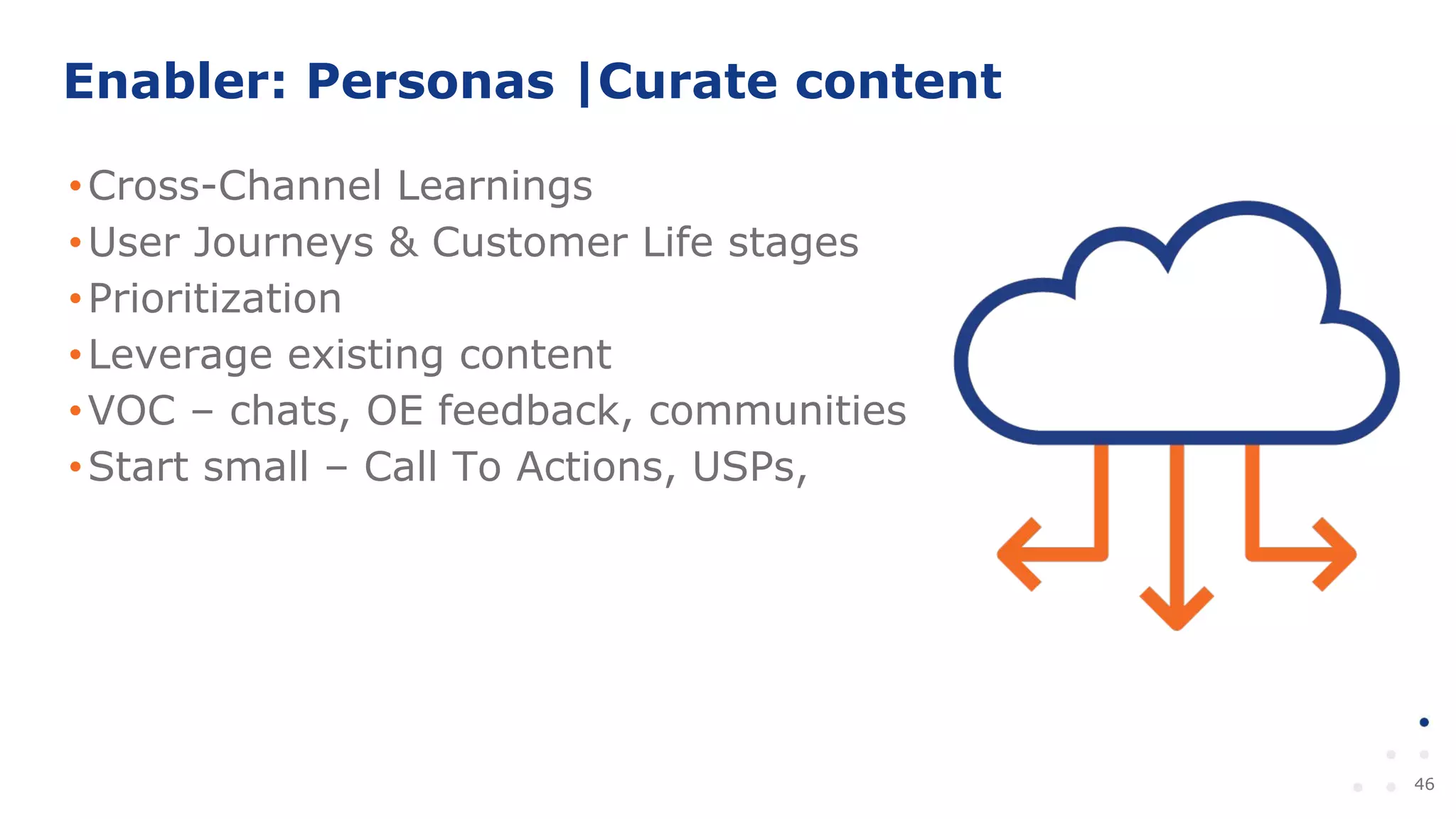 46
Enabler: Personas |Curate content
•Cross-Channel Learnings
•User Journeys & Customer Life stages
•Prioritization
•Leverage existing content
•VOC – chats, OE feedback, communities
•Start small – Call To Actions, USPs,
 