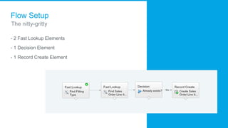 Flow Setup
The nitty-gritty
- 2 Fast Lookup Elements
- 1 Decision Element
- 1 Record Create Element
 