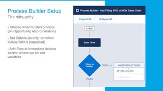 Process Builder Setup
The nitty-gritty
- Choose when to start process
(on Opportunity record creation)
- Set Criteria (to only run when
lookup field is populated)
- Add Flow to Immediate Actions
section where we set our
variables
 