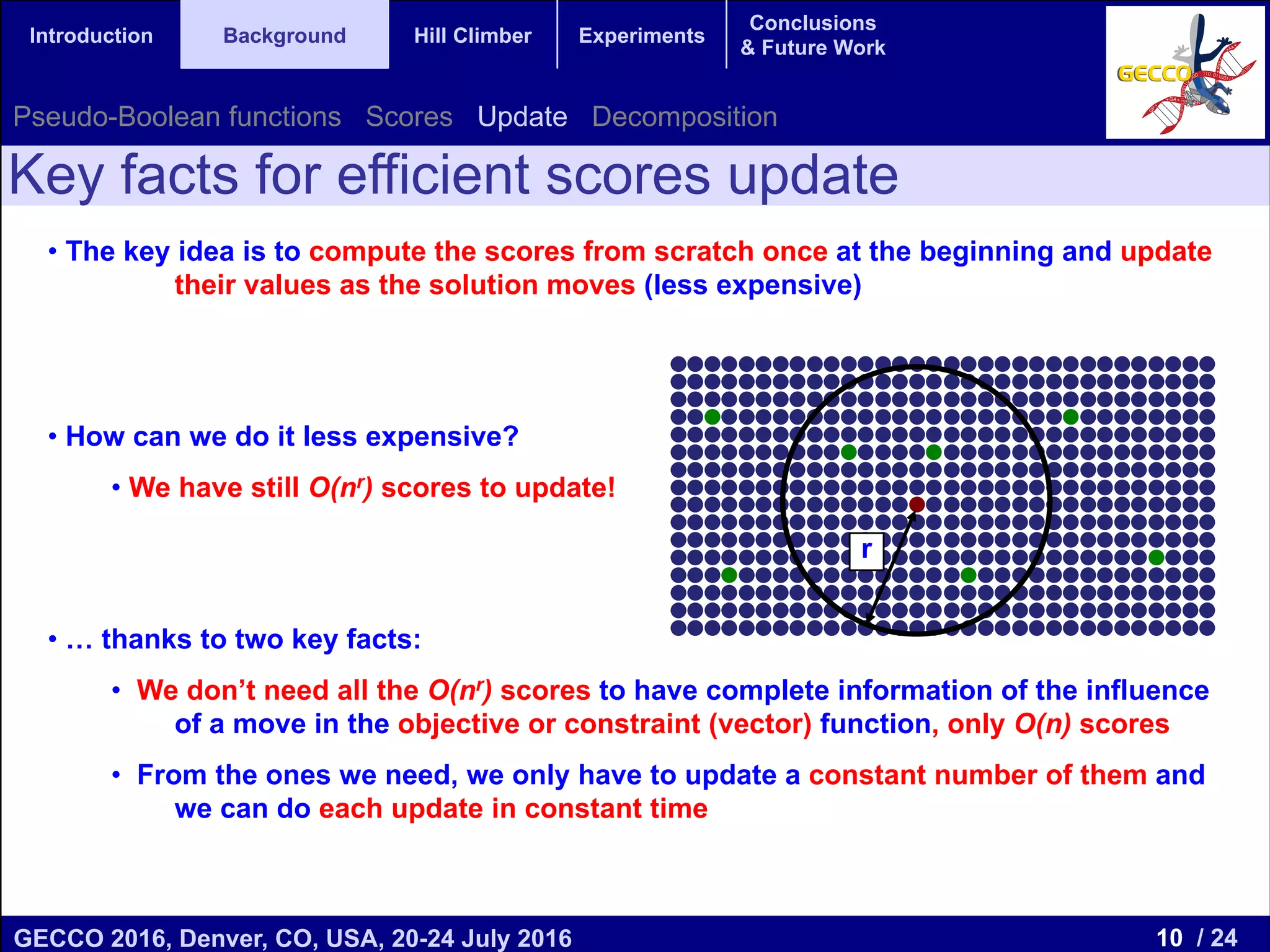 10 / 24GECCO 2016, Denver, CO, USA, 20-24 July 2016 Genetic and Evolutionary Computation Conference 2016 Conference Program Denver, CO, USA July 20-24, 2016 Introduction Background Hill Climber Experiments Conclusions & Future Work • The key idea is to compute the scores from scratch once at the beginning and update their values as the solution moves (less expensive) • How can we do it less expensive? • We have still O(nr) scores to update! • … thanks to two key facts: • We don’t need all the O(nr) scores to have complete information of the influence of a move in the objective or constraint (vector) function, only O(n) scores • From the ones we need, we only have to update a constant number of them and we can do each update in constant time Key facts for efficient scores update r Pseudo-Boolean functions Scores Update Decomposition 