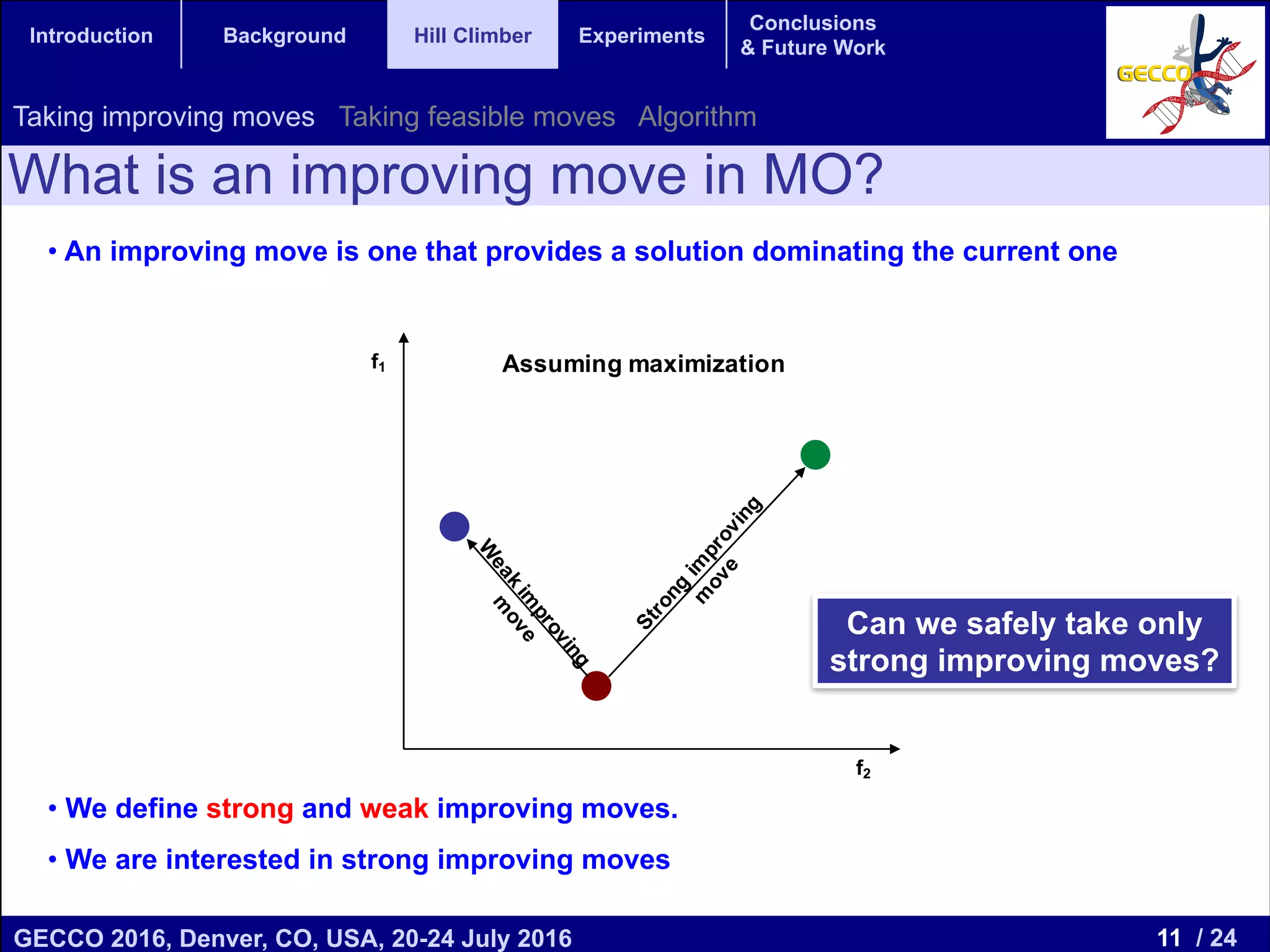 11 / 24GECCO 2016, Denver, CO, USA, 20-24 July 2016 Genetic and Evolutionary Computation Conference 2016 Conference Program Denver, CO, USA July 20-24, 2016 Introduction Background Hill Climber Experiments Conclusions & Future Work What is an improving move in MO? • An improving move is one that provides a solution dominating the current one • We define strong and weak improving moves. • We are interested in strong improving moves Taking improving moves Taking feasible moves Algorithm f2 f1 Assuming maximization Can we safely take only strong improving moves? 