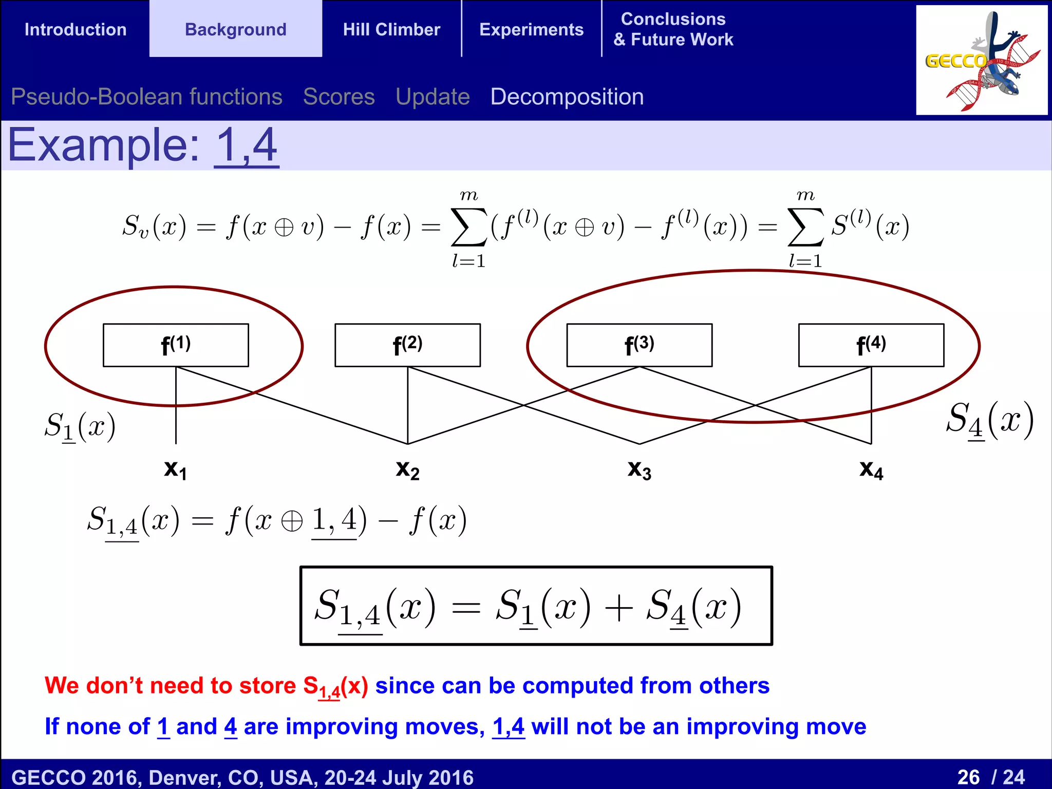 26 / 24GECCO 2016, Denver, CO, USA, 20-24 July 2016 Genetic and Evolutionary Computation Conference 2016 Conference Program Denver, CO, USA July 20-24, 2016 Introduction Background Hill Climber Experiments Conclusions & Future Work Example: 1,4 f(1) f(2) f(3) f(4) x1 x2 x3 x4 r Ball Pr i=1 n i S1(x) = f(x 1) f(x) Sv(x) = f(x v) f(x) = mX l=1 (f(l) (x v) f(l) (x)) = mX l=1 S(l) (x) n i S1(x) = f(x 1) f(x) v) f(x) = mX l=1 (f(l) (x v) f(l) (x)) = mX l=1 S(l) (x) S4(x) = f(x 4) f(x) S1,4(x) = f(x 1, 4) f(x) S1(x) = f(x 1) f(x) f(x) = mX l=1 (f(l) (x v) f(l) (x)) = mX l=1 S(l) (x) Ball Pr i=1 n i S1(x) = Sv(x) = f(x v) f(x) = S4(x) = S1(x) = f(x 1) f(x) x) = f(x v) f(x) = mX l=1 (f(l) (x v) f(l) (x)) = mX l=1 S(l S4(x) = f(x 4) f(x) S1,4(x) = f(x 1, 4) f(x) S1,4(x) = S1(x) + S4(x) We don’t need to store S1,4(x) since can be computed from others If none of 1 and 4 are improving moves, 1,4 will not be an improving move Pseudo-Boolean functions Scores Update Decomposition 