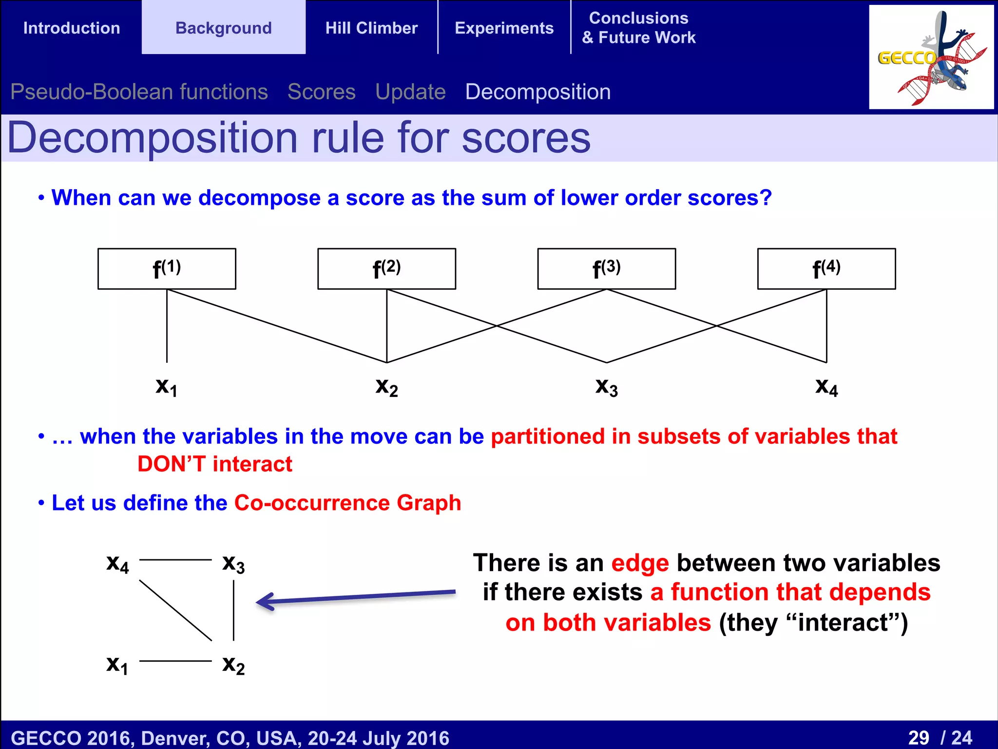 29 / 24GECCO 2016, Denver, CO, USA, 20-24 July 2016 Genetic and Evolutionary Computation Conference 2016 Conference Program Denver, CO, USA July 20-24, 2016 Introduction Background Hill Climber Experiments Conclusions & Future Work Decomposition rule for scores • When can we decompose a score as the sum of lower order scores? • … when the variables in the move can be partitioned in subsets of variables that DON’T interact • Let us define the Co-occurrence Graph f(1) f(2) f(3) f(4) x1 x2 x3 x4 There is an edge between two variables if there exists a function that depends on both variables (they “interact”) x4 x3 x1 x2 Pseudo-Boolean functions Scores Update Decomposition 