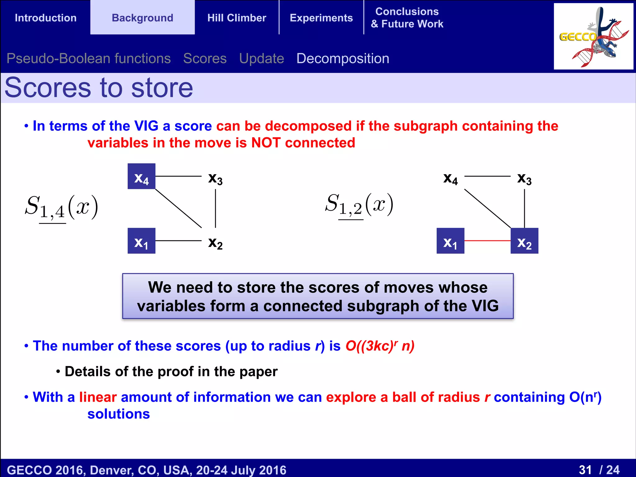31 / 24GECCO 2016, Denver, CO, USA, 20-24 July 2016 Genetic and Evolutionary Computation Conference 2016 Conference Program Denver, CO, USA July 20-24, 2016 Introduction Background Hill Climber Experiments Conclusions & Future Work Scores to store • In terms of the VIG a score can be decomposed if the subgraph containing the variables in the move is NOT connected • The number of these scores (up to radius r) is O((3kc)r n) • Details of the proof in the paper • With a linear amount of information we can explore a ball of radius r containing O(nr) solutions x4 x3 x1 x2 x4 x3 x1 x2 S2(x) = f(1) (x 2) f(1) (x) + f(2) (x 2) f(2) (x) + f S1,2(x) = f(1) (x 1, 2) f(1) (x)+f(2) (x 1, 2) f(2) (x)+f S1,2(x) 6= S1(x) + S2(x) l=1 l=1 S4(x) = f(x 4) f(x) S1,4(x) = f(x 1, 4) f(x) S1,4(x) = S1(x) + S4(x) We need to store the scores of moves whose variables form a connected subgraph of the VIG Pseudo-Boolean functions Scores Update Decomposition 