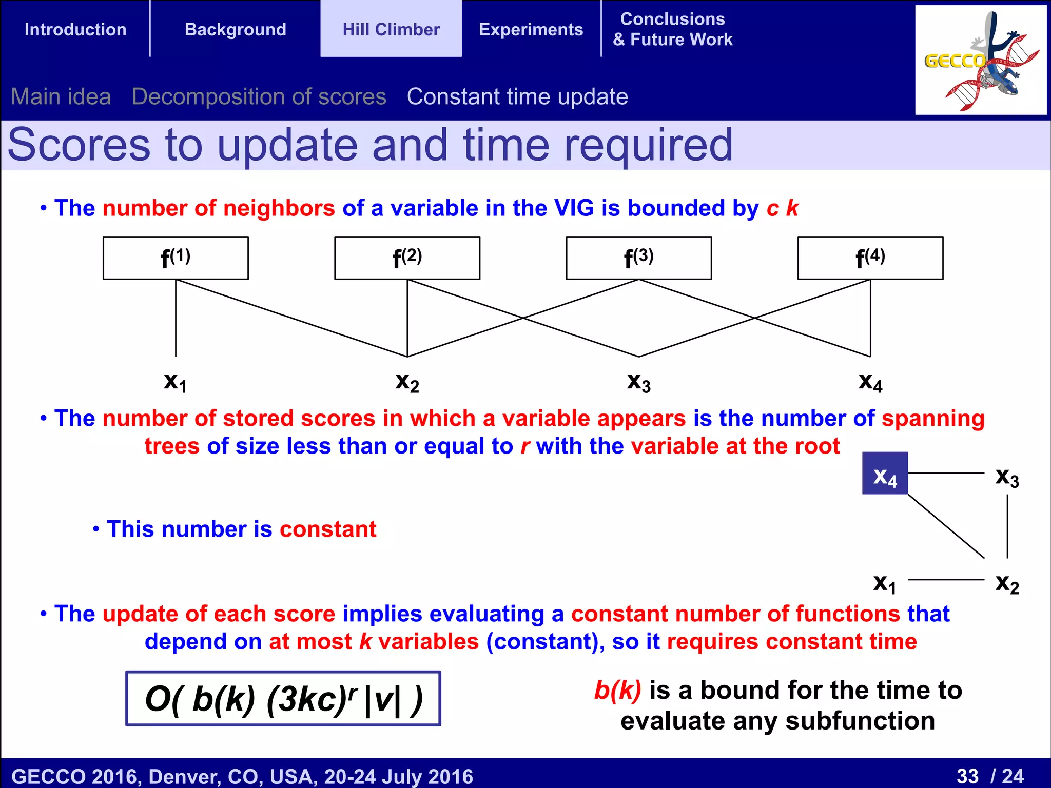 33 / 24GECCO 2016, Denver, CO, USA, 20-24 July 2016 Genetic and Evolutionary Computation Conference 2016 Conference Program Denver, CO, USA July 20-24, 2016 Introduction Background Hill Climber Experiments Conclusions & Future Work Scores to update and time required • The number of neighbors of a variable in the VIG is bounded by c k • The number of stored scores in which a variable appears is the number of spanning trees of size less than or equal to r with the variable at the root • This number is constant • The update of each score implies evaluating a constant number of functions that depend on at most k variables (constant), so it requires constant time x4 x3 x1 x2 f(1) f(2) f(3) f(4) x1 x2 x3 x4 O( b(k) (3kc)r |v| ) b(k) is a bound for the time to evaluate any subfunction Main idea Decomposition of scores Constant time update 