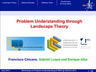 1 / 26July 2013 Workshop on Problem Understanding & RWO @ GECCO 2013
Landscape Theory Relevant Results Software Tools
Conclusions
& Future Work
Problem Understanding through
Landscape Theory
Francisco Chicano, Gabriel Luque and Enrique Alba
 