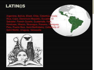 LATIN@S 
Argentina, Bolivia, Brazil, Chile, Colombia, Costa 
Rica, Cuba, Dominican Republic, Ecuador, El 
Salvador, French Guiana, Guatemala, Haiti, 
Honduras, Mexico, Nicaragua, Panama, Paraguay, 
Peru, Puerto Rico, Saint Barthélemy, Collectivity of 
Saint Martin, Uruguay, Venezuela 
 