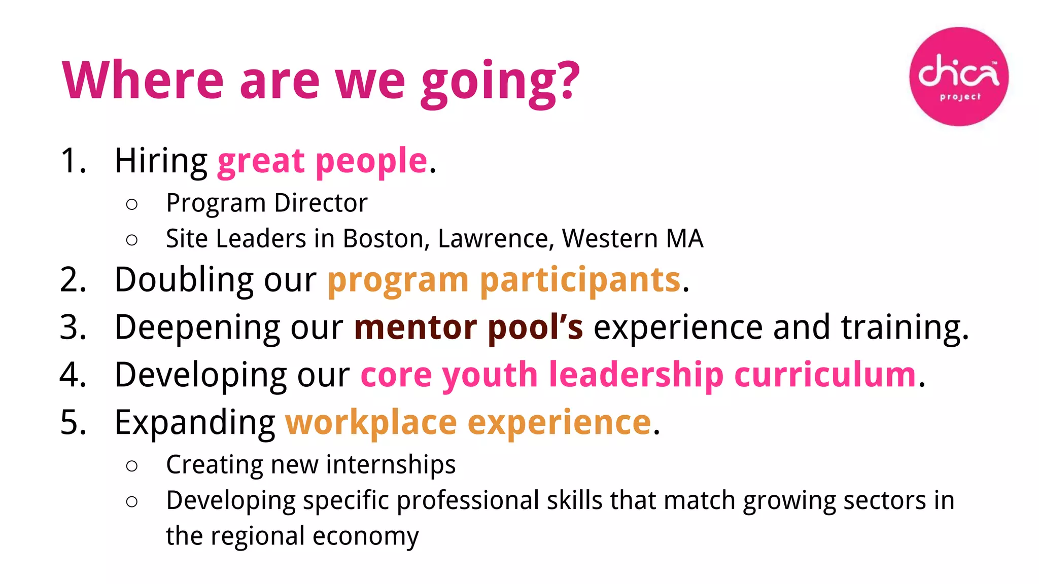 Where are we going?
1. Hiring great people.
○ Program Director
○ Site Leaders in Boston, Lawrence, Western MA
2. Doubling our program participants.
3. Deepening our mentor pool’s experience and training.
4. Developing our core youth leadership curriculum.
5. Expanding workplace experience.
○ Creating new internships
○ Developing specific professional skills that match growing sectors in
the regional economy
 