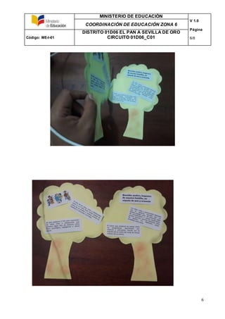 MINISTERIO DE EDUCACIÓN
V 1.0
Página
6/8
COORDINACIÓN DE EDUCACIÓN ZONA 6
Código: ME-I-01
DISTRITO 01D06 EL PAN A SEVILLA DE ORO
CIRCUITO 01D06_C01
6
 