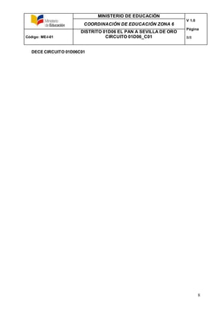 MINISTERIO DE EDUCACIÓN
V 1.0
Página
8/8
COORDINACIÓN DE EDUCACIÓN ZONA 6
Código: ME-I-01
DISTRITO 01D06 EL PAN A SEVILLA DE ORO
CIRCUITO 01D06_C01
8
DECE CIRCUITO 01D06C01
 